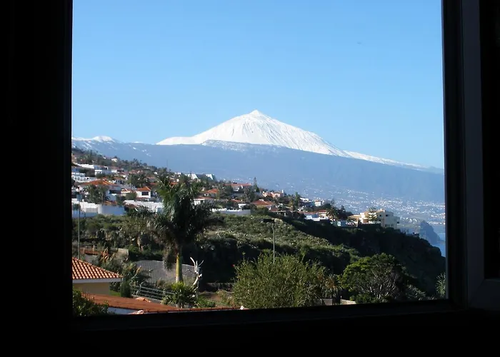 Mar Y Teide